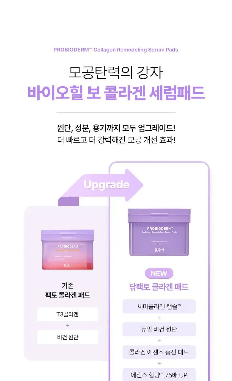 [모공고민|닦팩토듀얼] 바이오힐보 프로바이오덤 콜라겐 리모델링 세럼 패드 70매 상세페이지 9